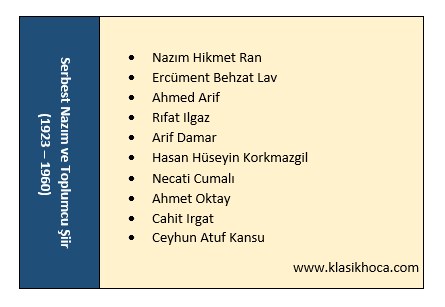 serbest nazım ve toplumcu şiir cumhuriyet dönemi türk edebiyatı konu anlatımı pdf