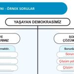 5. Sınıf Sosyal Bilgiler Kitabı 2. Kitap Sayfa 60-61-62-63-64-65 Cevapları