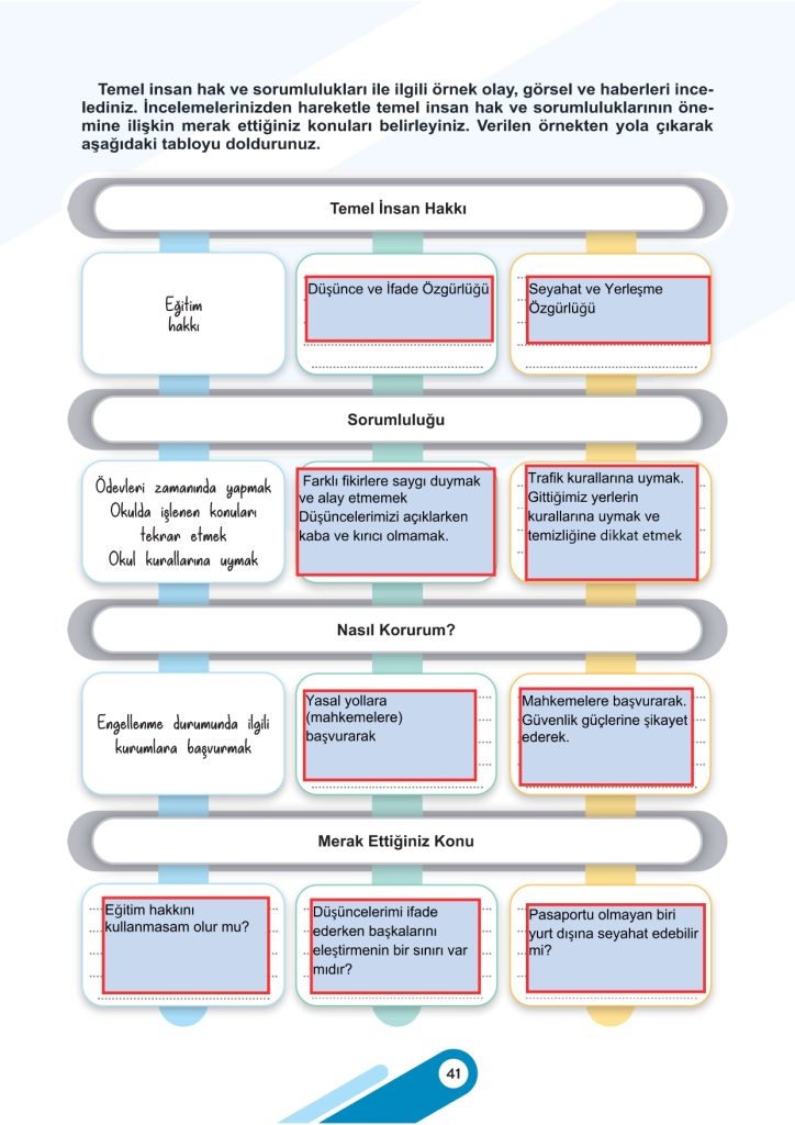 5. Sınıf Sosyal Bilgiler Kitabı 2. Kitap Sayfa 41 Cevapları
