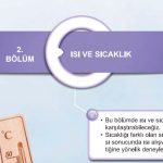 5. Sınıf Fen Bilimleri Kitabı 2. Kitap Sayfa 64-65-66-67-68-69-70-71-72-73 Cevapları