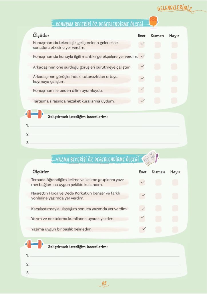 5. Sınıf Türkçe Kitabı 2. Kitap Sayfa 65 Cevapları