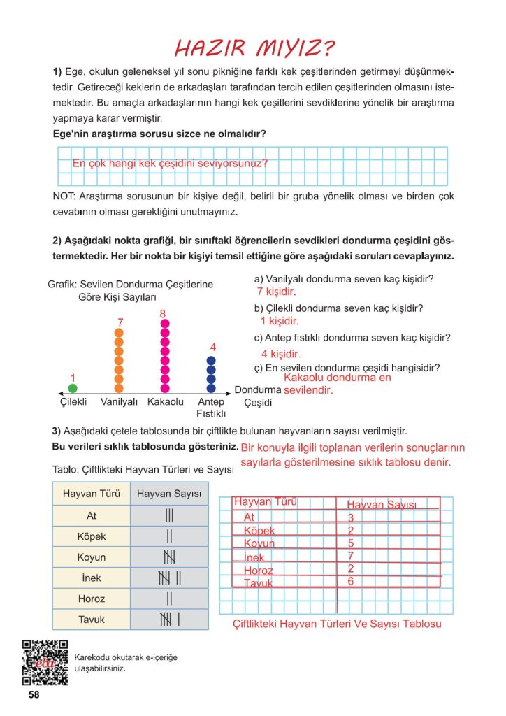 5. Sınıf Matematik Kitabı 2. Kitap Sayfa 58 Cevapları