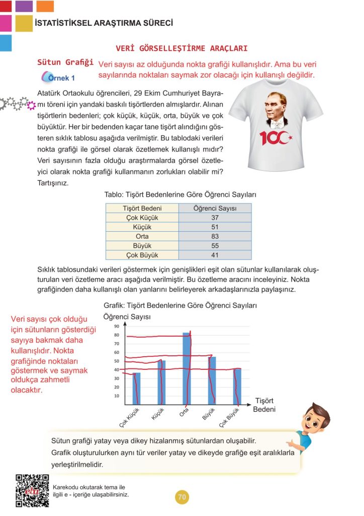 5. Sınıf Matematik Kitabı 2. Kitap Sayfa 70 Cevapları