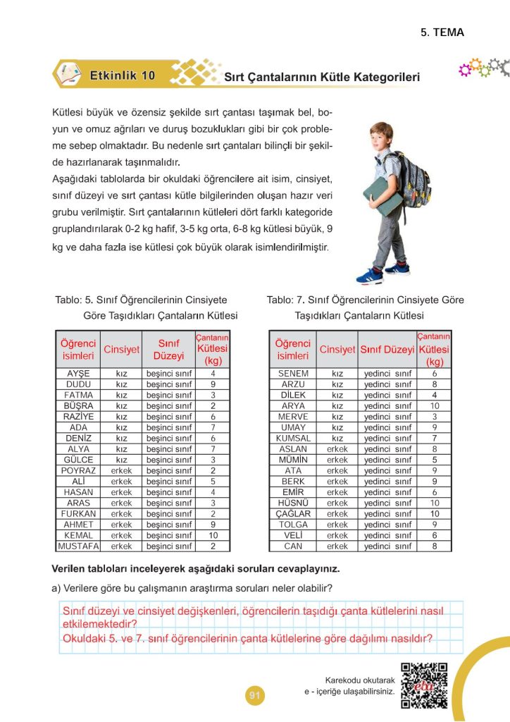 5. Sınıf Matematik Kitabı 2. Kitap Sayfa 91 Cevapları