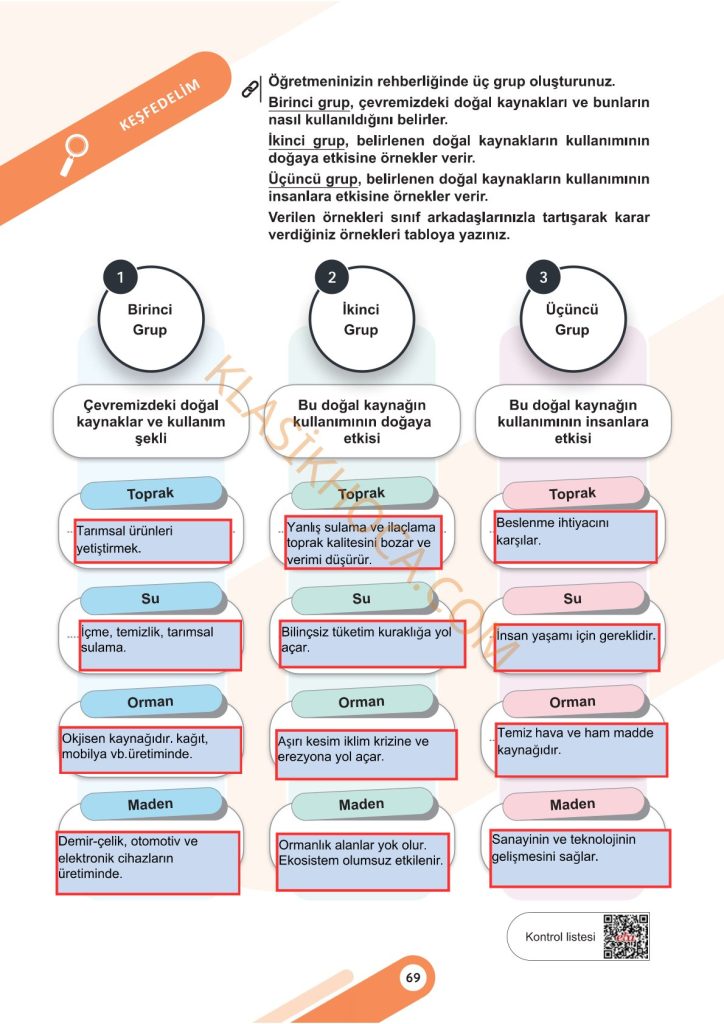 5. Sınıf Sosyal Bilgiler Kitabı 2. Kitap Sayfa 69 Cevapları