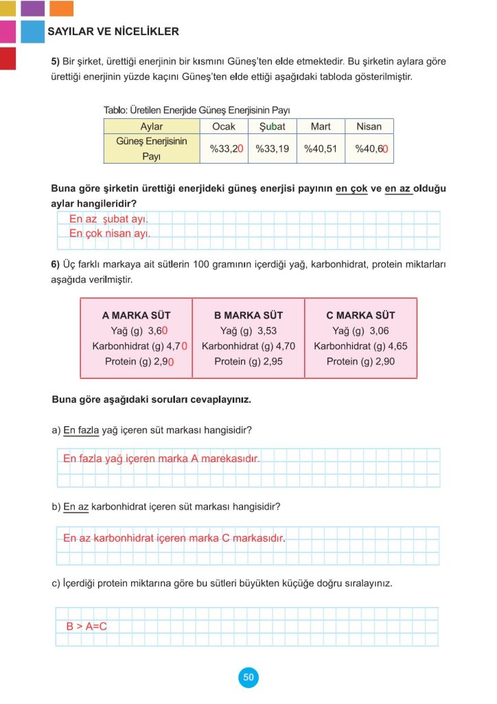 5. Sınıf Matematik Kitabı 2. Kitap Sayfa 50 Cevapları