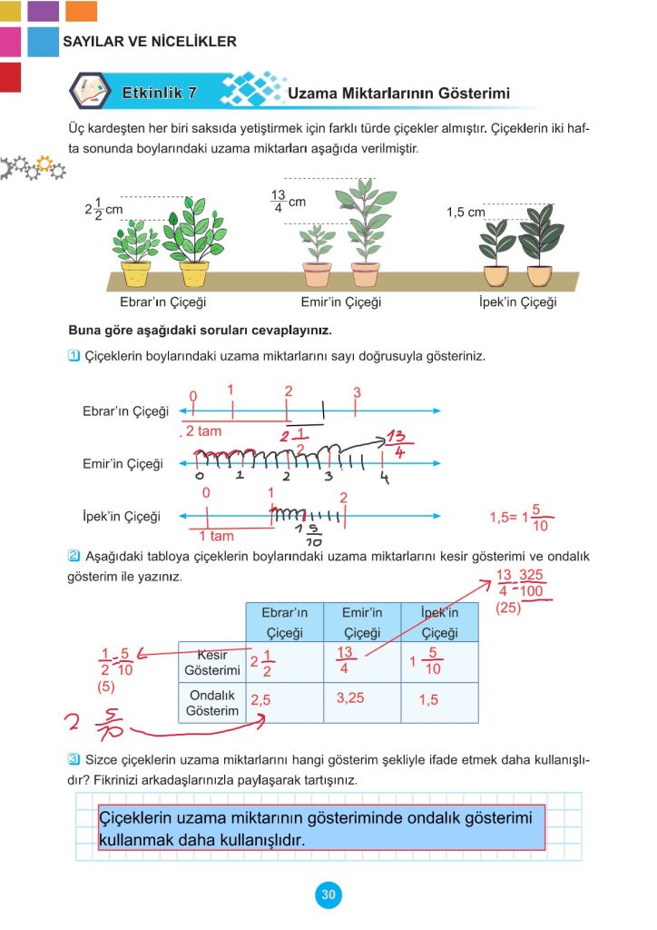 5. Sınıf Matematik Kitabı 2. Kitap Sayfa 30 Cevapları
