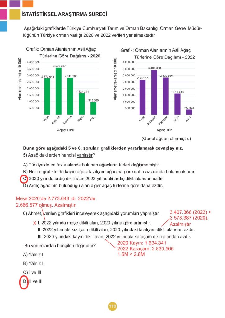 5. Sınıf Matematik Kitabı 2. Kitap Sayfa 110 Cevapları