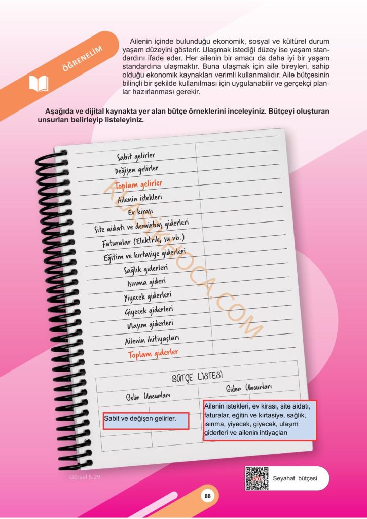 5. Sınıf Sosyal Bilgiler Kitabı 2. Kitap Sayfa 88 Cevapları