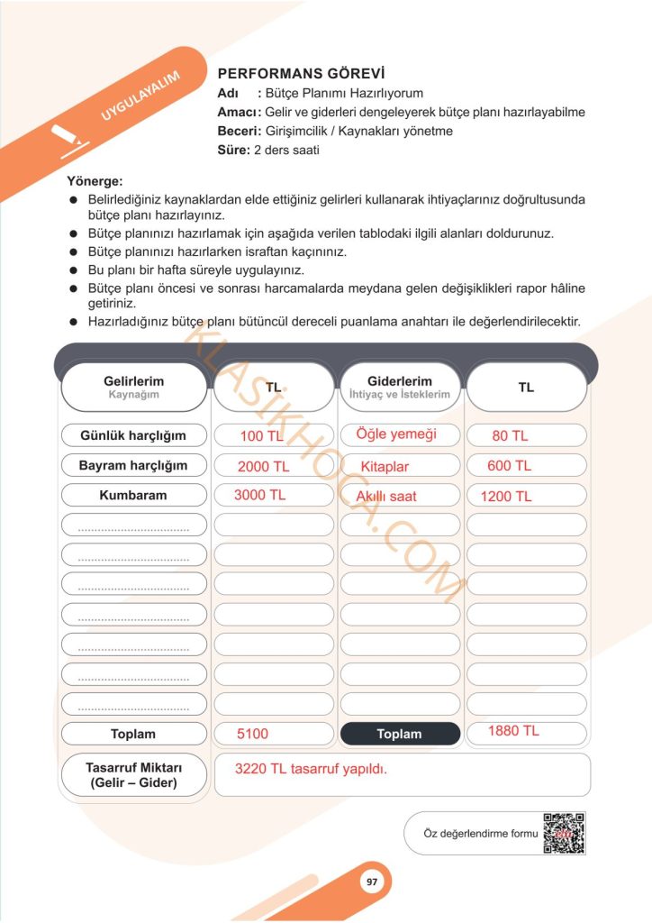 5. Sınıf Sosyal Bilgiler Kitabı 2. Kitap Sayfa 97 Cevapları