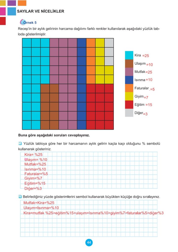 5. Sınıf Matematik Kitabı 2. Kitap Sayfa 44 Cevapları