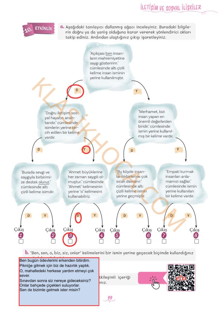 5. Sınıf Türkçe Kitabı 2. Kitap Sayfa 99 Cevapları