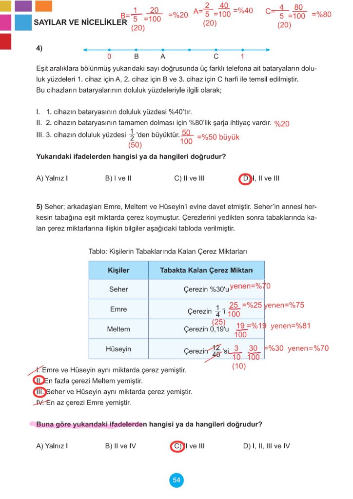 5. Sınıf Matematik Kitabı 2. Kitap Sayfa 54 Cevapları