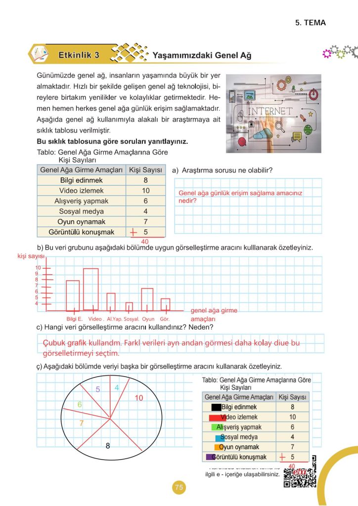 5. Sınıf Matematik Kitabı 2. Kitap Sayfa 75 Cevapları