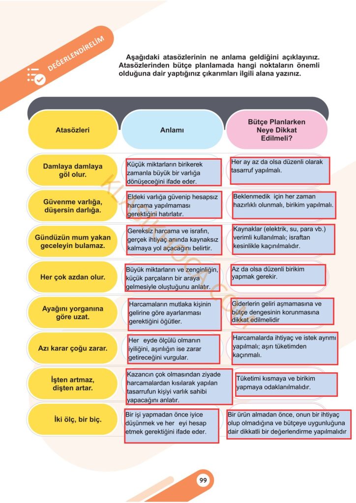 5. Sınıf Sosyal Bilgiler Kitabı 2. Kitap Sayfa 99 Cevapları