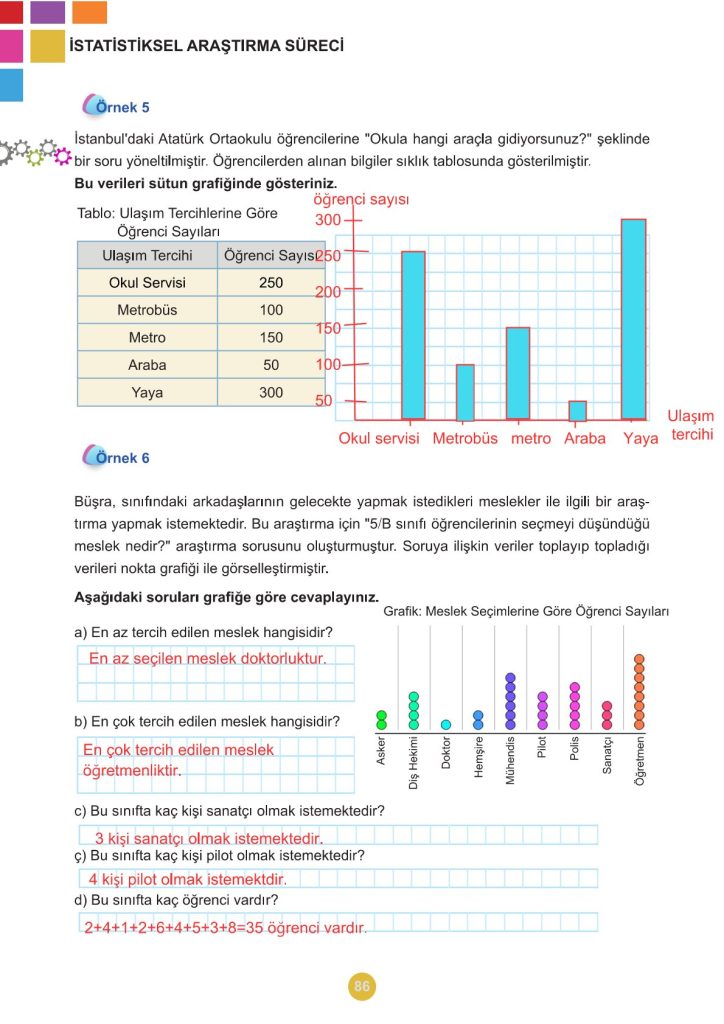 5. Sınıf Matematik Kitabı 2. Kitap Sayfa 86 Cevapları
