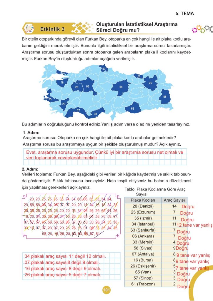 5. Sınıf Matematik Kitabı 2. Kitap Sayfa 101 Cevapları