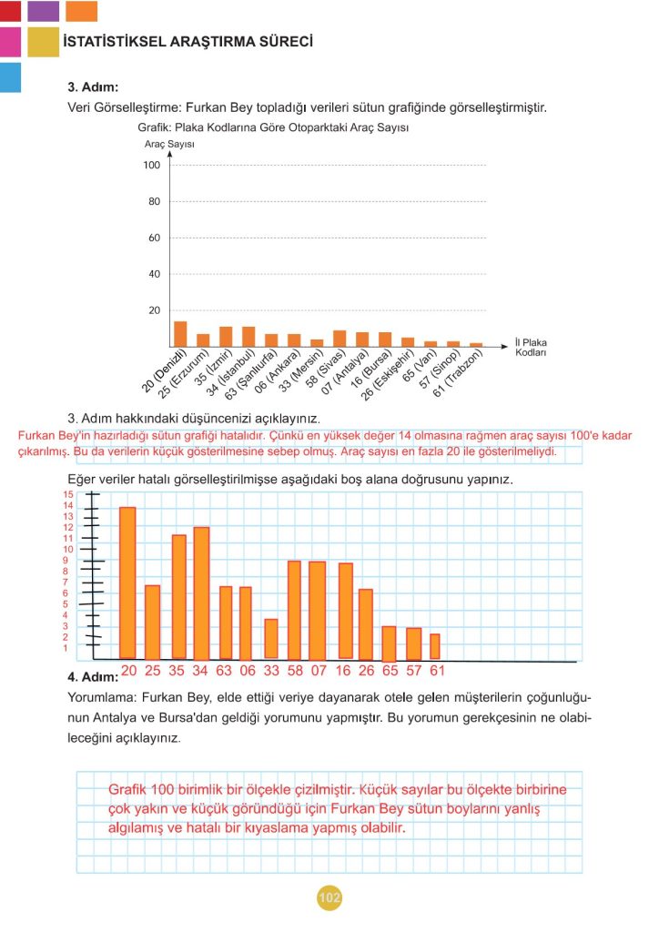 5. Sınıf Matematik Kitabı 2. Kitap Sayfa 102 Cevapları