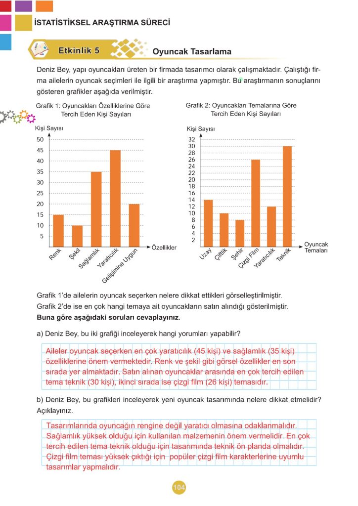 5. Sınıf Matematik Kitabı 2. Kitap Sayfa 104 Cevapları
