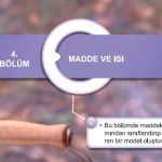 5. Sınıf Fen Bilimleri Kitabı 2. Kitap Sayfa 85-86-87-88-89-90-91-92-93-94-95 Cevapları