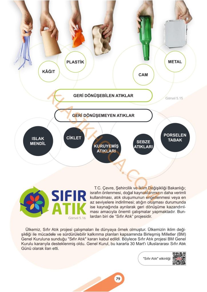 5. Sınıf Sosyal Bilgiler Kitabı 2. Kitap Sayfa 79 Cevapları