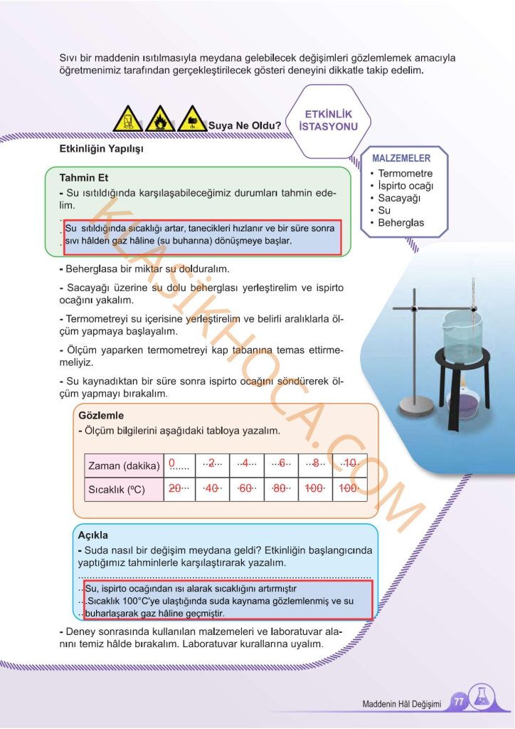 5. Sınıf Fen Bilimleri Kitabı 2. Kitap Sayfa 77 Cevapları