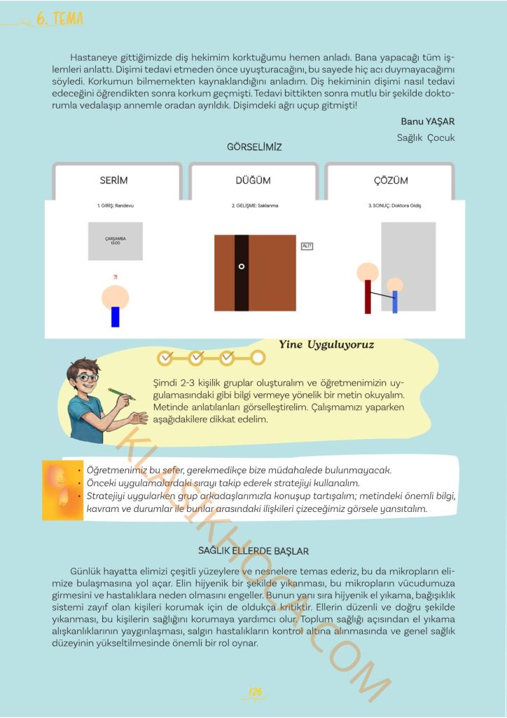 5. Sınıf Türkçe Kitabı 2. Kitap Sayfa 126 Cevapları