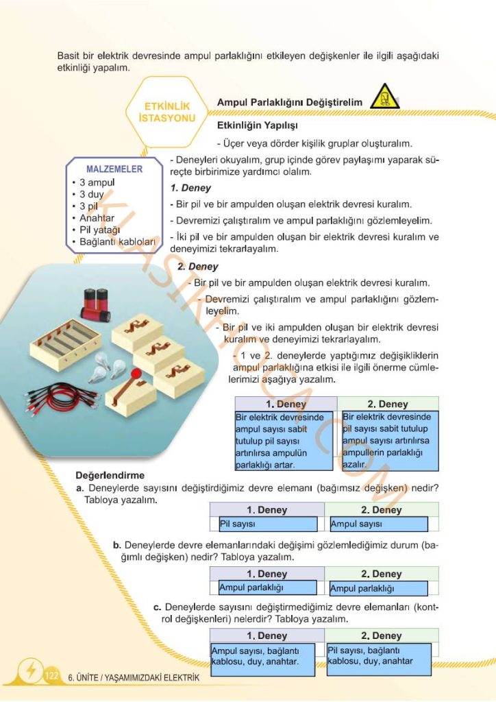 5. Sınıf Fen Bilimleri Kitabı 2. Kitap Sayfa 120-121-122-123-124-125-126-127 Cevapları