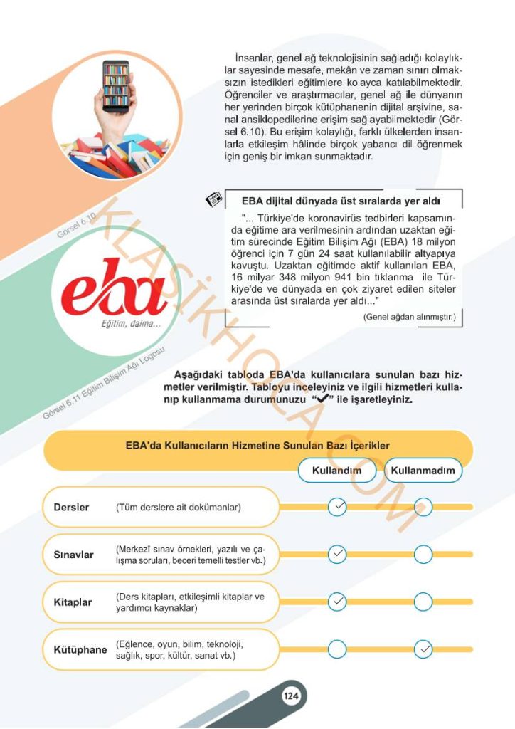 5. Sınıf Sosyal Bilgiler Kitabı 2. Kitap Sayfa 120-121-122-123-124-125-126-127-128-129 Cevapları