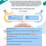 6. Sınıf Sosyal Bilgiler Kitabı Sayfa 12-13-14-15-16-17-18-19-20-21-22-23 Cevapları 1. Kitap 6. Sınıf Sosyal Bilgiler Kitabı Sayfa 12-13-14-15-16-17-18-19-20-21-22-23 Cevapları 1. Kitap