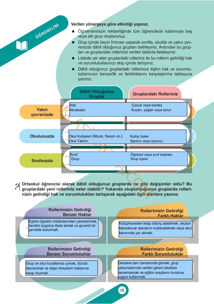 5. Sınıf Sosyal Bilgiler Kitabı Sayfa 12-13-14-15-16-17-18-19 Cevapları 1. Kitap