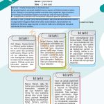 5. Sınıf Sosyal Bilgiler Kitabı 1. Kitap Sayfa 18 Cevapları 5. Sınıf Sosyal Bilgiler Kitabı 1. Kitap Sayfa 18 Cevapları