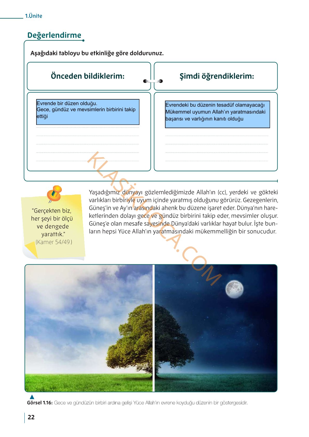 5. Sınıf Din Kültürü Kitabı Sayfa 22 Cevapları
