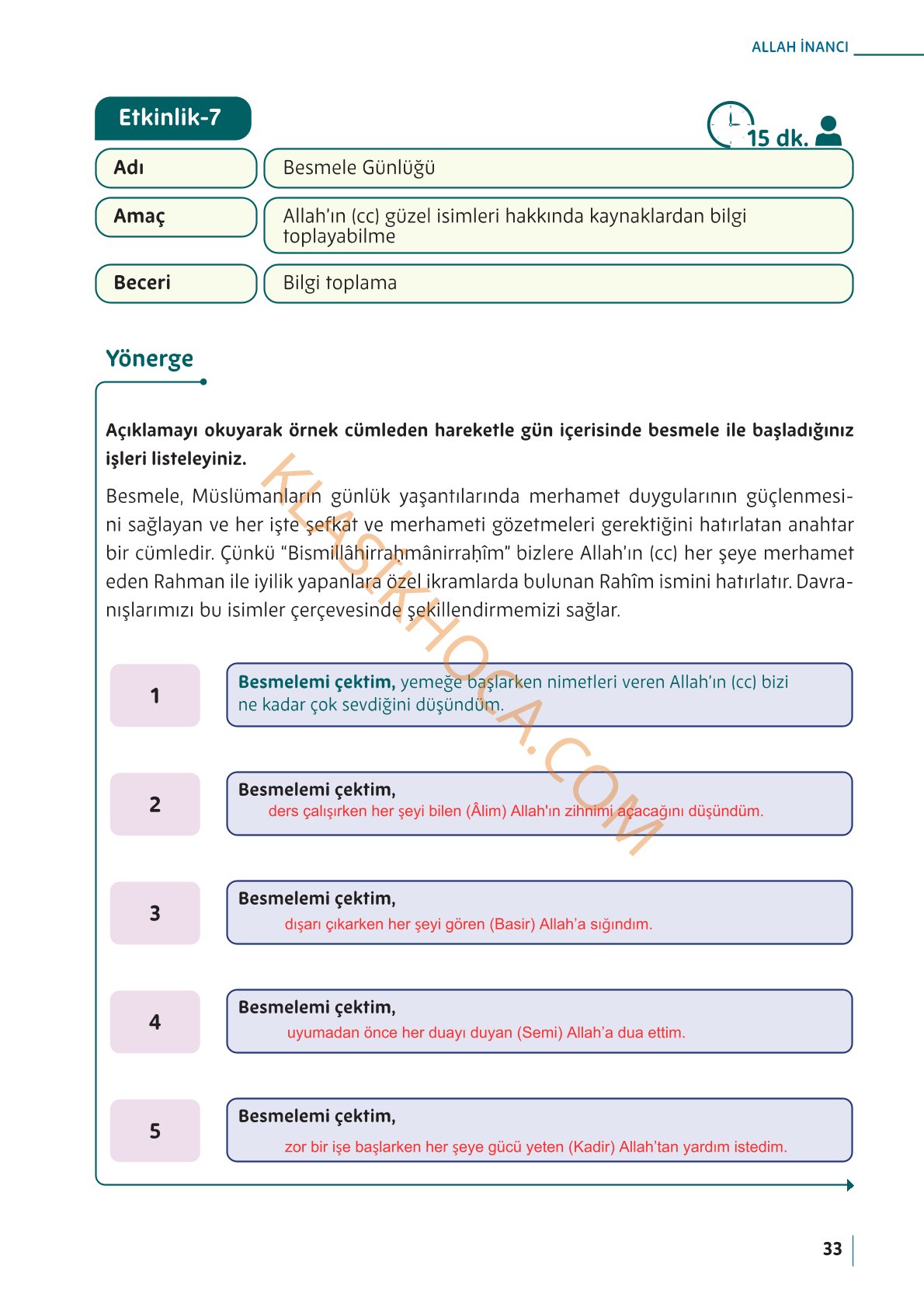 5. Sınıf Din Kültürü Kitabı Sayfa 33 Cevapları