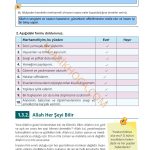 5. Sınıf Din Kültürü Kitabı Sayfa 35 Cevapları 5. Sınıf Din Kültürü Kitabı Sayfa 35 Cevapları