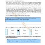 5. Sınıf Din Kültürü Kitabı Sayfa 51-52-53-54-55-56 Cevapları 5. Sınıf Din Kültürü Kitabı Sayfa 51-52-53-54-55-56 Cevapları