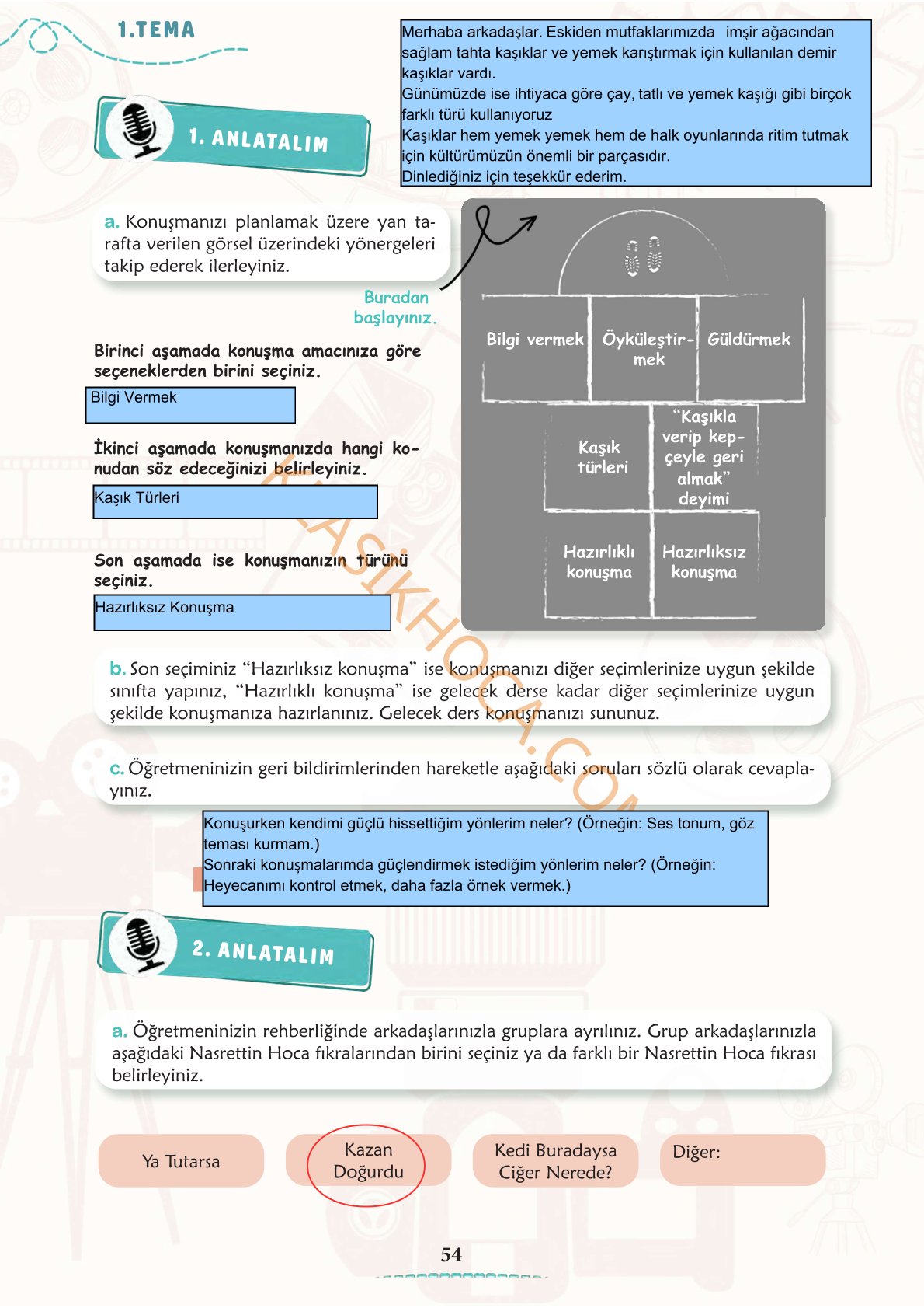6. Sınıf Türkçe Kitabı 1. Kitap Sayfa 54 Cevapları