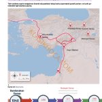 10. Sınıf Tarih Kitabı Sayfa 30-31-32-33 Cevapları