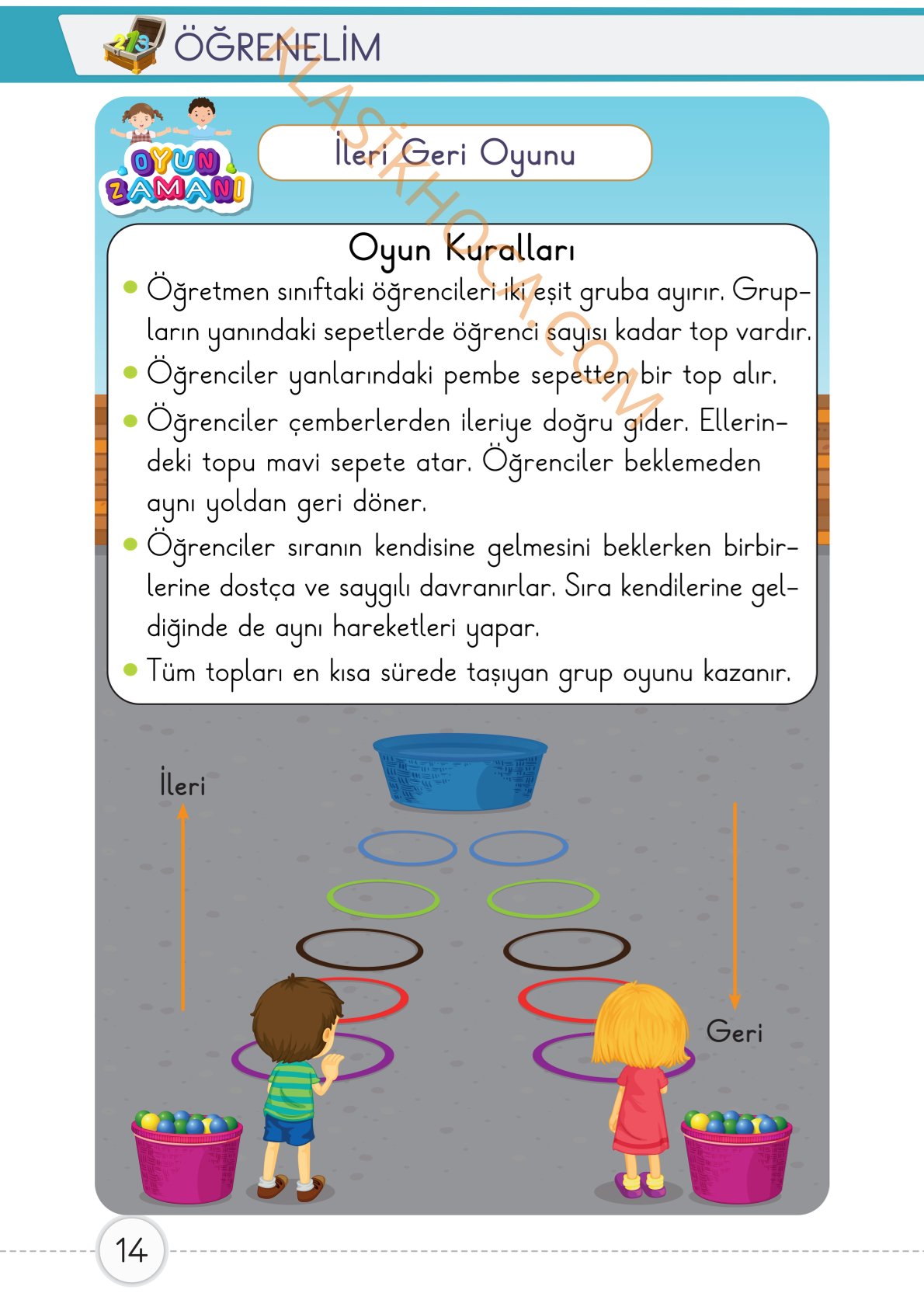 1. Sınıf Matematik Kitabı 1. Kitap Sayfa 14 Cevapları
