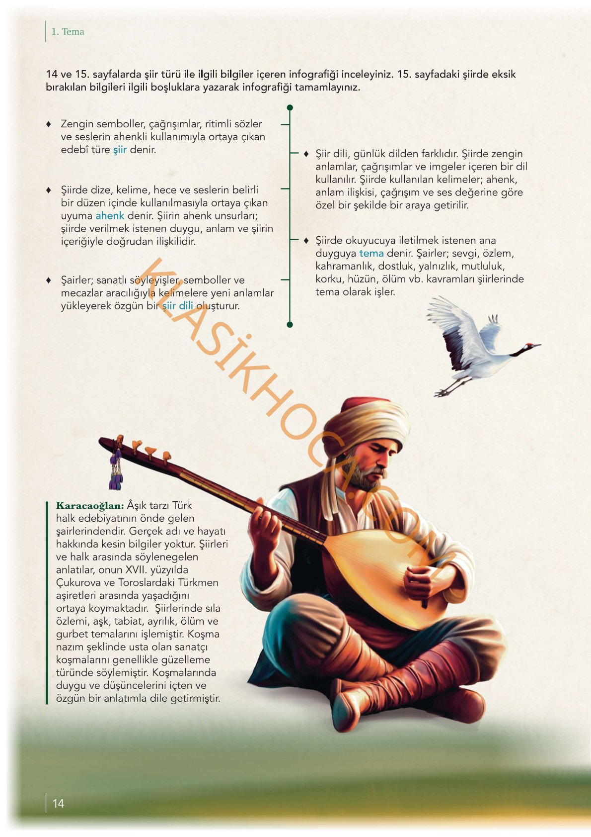 10. Sınıf Edebiyat Kitabı Sayfa 14 Cevapları