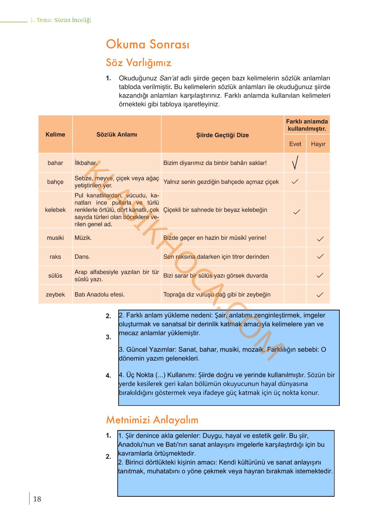 9. Sınıf Edebiyat Kitabı Sayfa 18 Cevapları