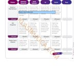 10. Sınıf Coğrafya Kitabı Sayfa 23 Cevapları