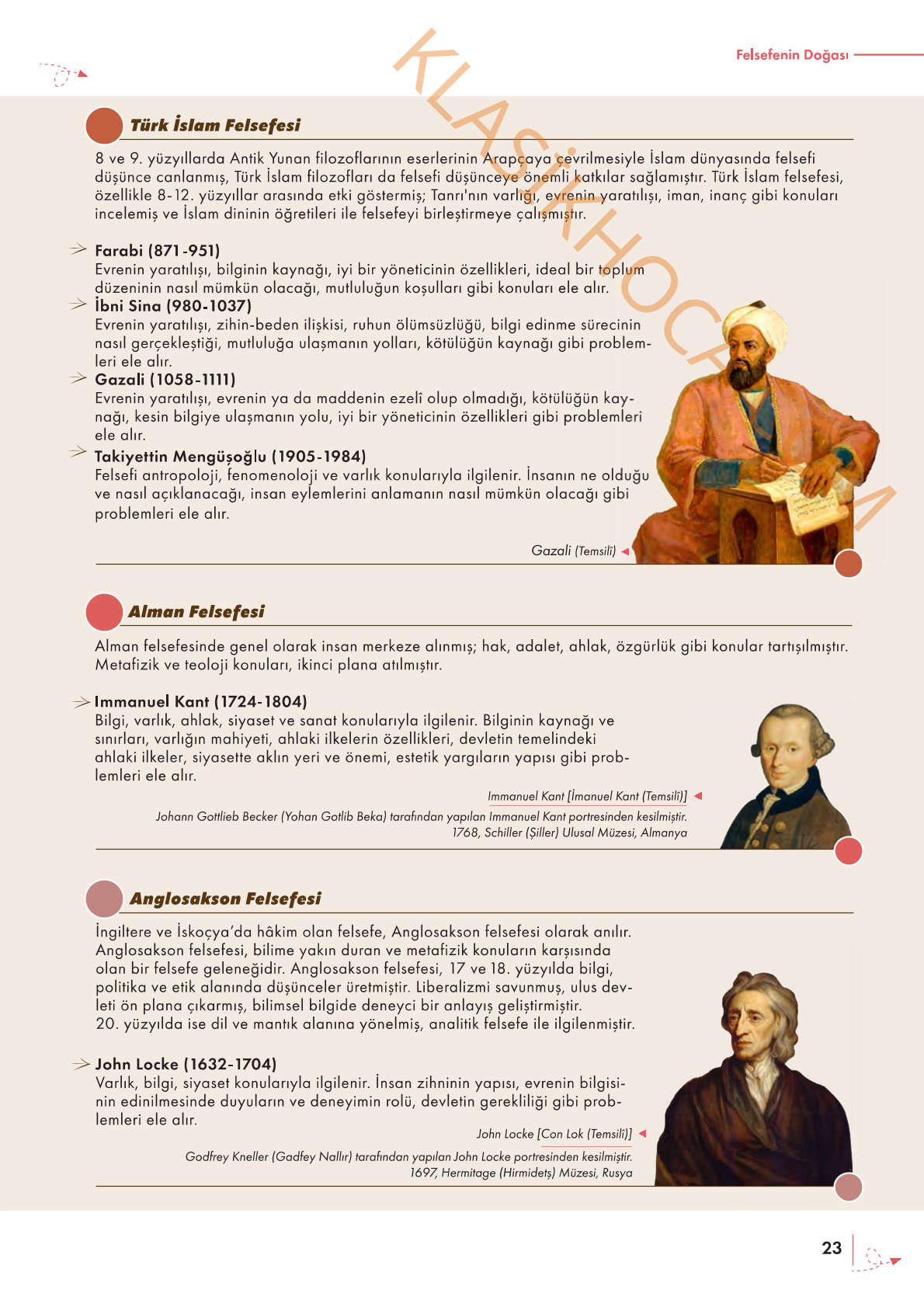 10. Sınıf Felsefe Kitabı Sayfa 23 Cevapları