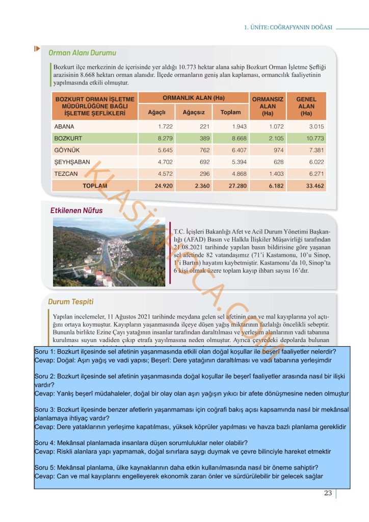 9. Sınıf Coğrafya Kitabı Sayfa 21-22-23 Cevapları