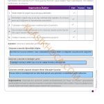 10. Sınıf Coğrafya Kitabı Sayfa 24 Cevapları