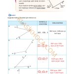 5. Sınıf Matematik Kitabı 1. Kitap Sayfa 24 Cevapları 5. Sınıf Matematik Kitabı 1. Kitap Sayfa 24 Cevapları