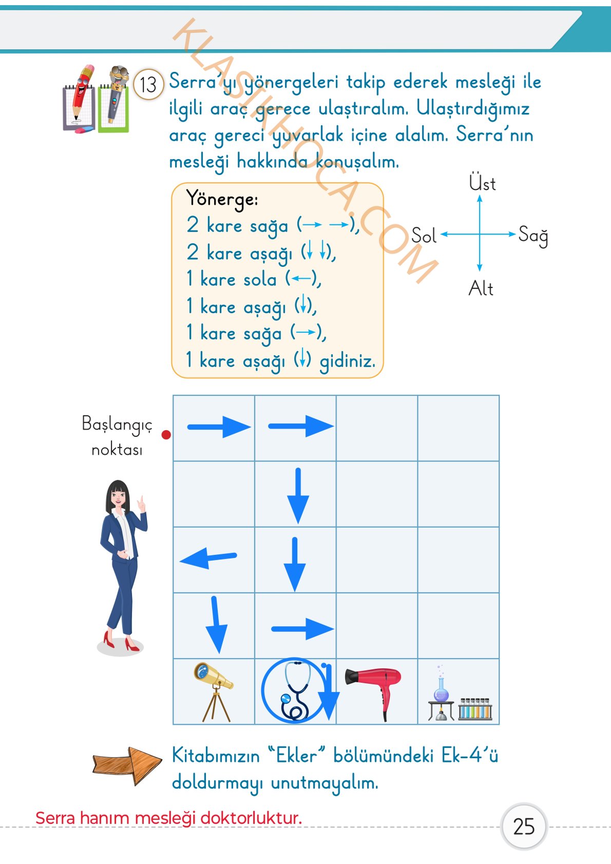 1. Sınıf Matematik Kitabı 1. Kitap Sayfa 25 Cevapları