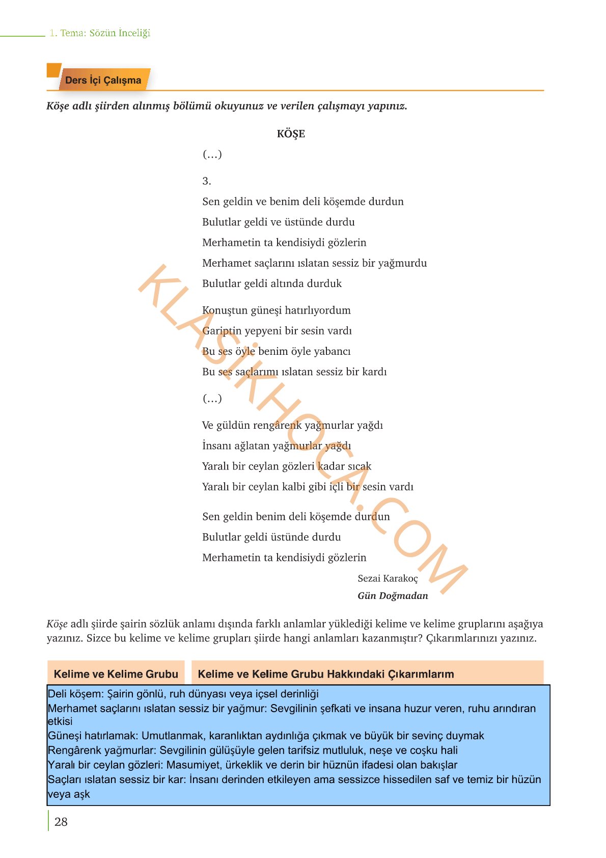 9. Sınıf Edebiyat Kitabı Sayfa 28 Cevapları