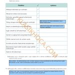 10. Sınıf Edebiyat Kitabı Sayfa 28 Cevapları 10. Sınıf Edebiyat Kitabı Sayfa 28 Cevapları