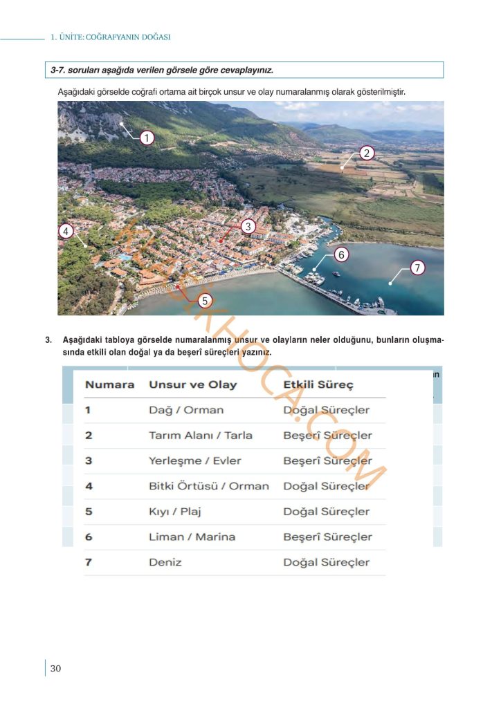 9. Sınıf Coğrafya Kitabı Sayfa 29-30-31 Cevapları